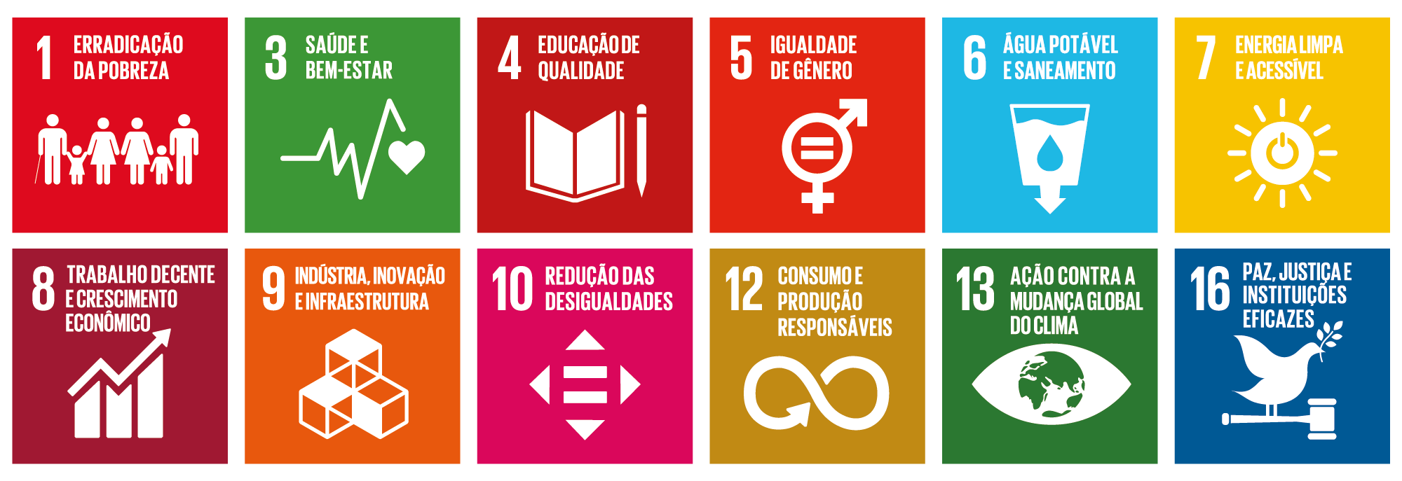 ODS-Sustentabilidade LT
